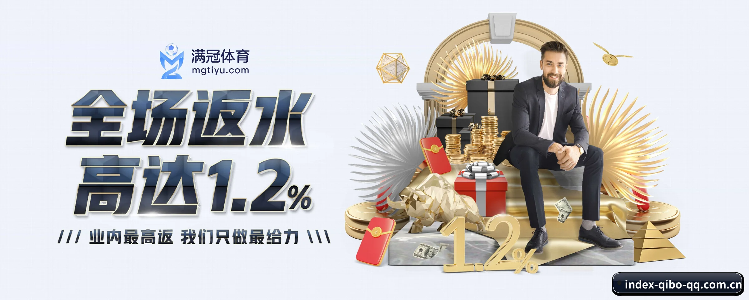 全球扩展